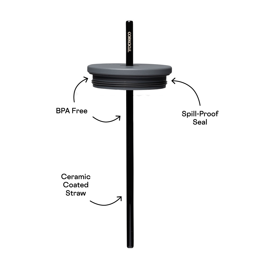 cold-cup-lid-n3 Cold-Cup-Straw-PDP.png