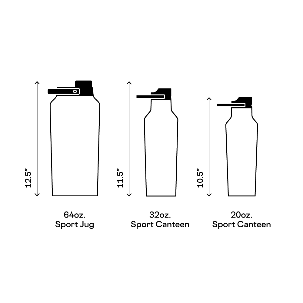series-a-sport-jug-p6 d42961461c89--Series-A-Size-Comparison.png